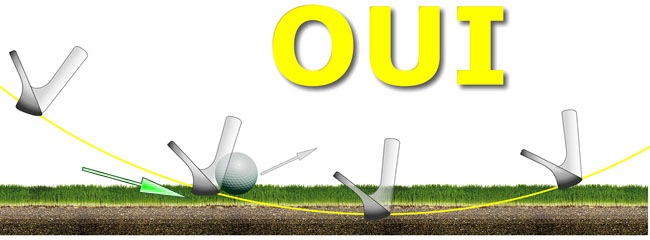 Frappe balle-terre produisant un divot après la balle 