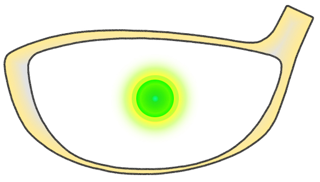 Sweet spot correct avec le driver 